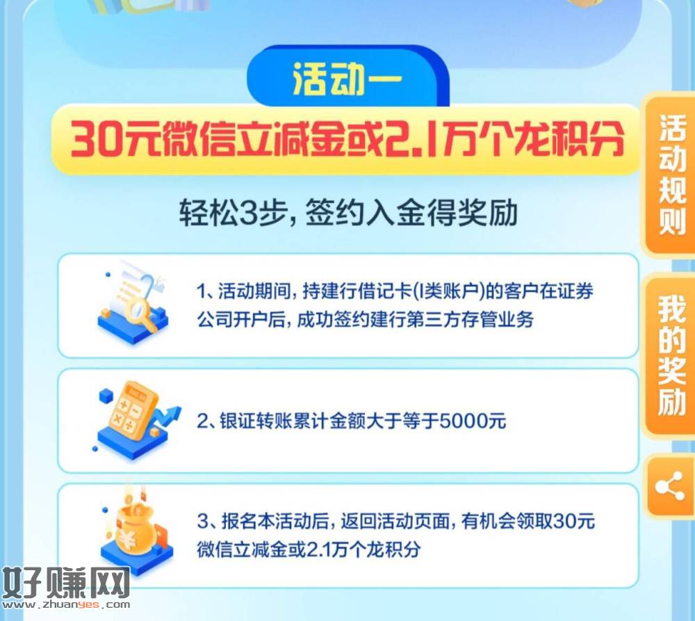 建.行 感兴趣看看 ，开.户签.约转5k