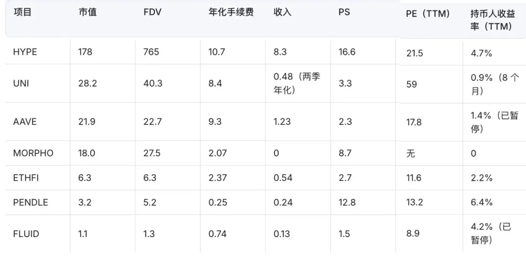 观点：牛市已来，本轮周期如何布局？