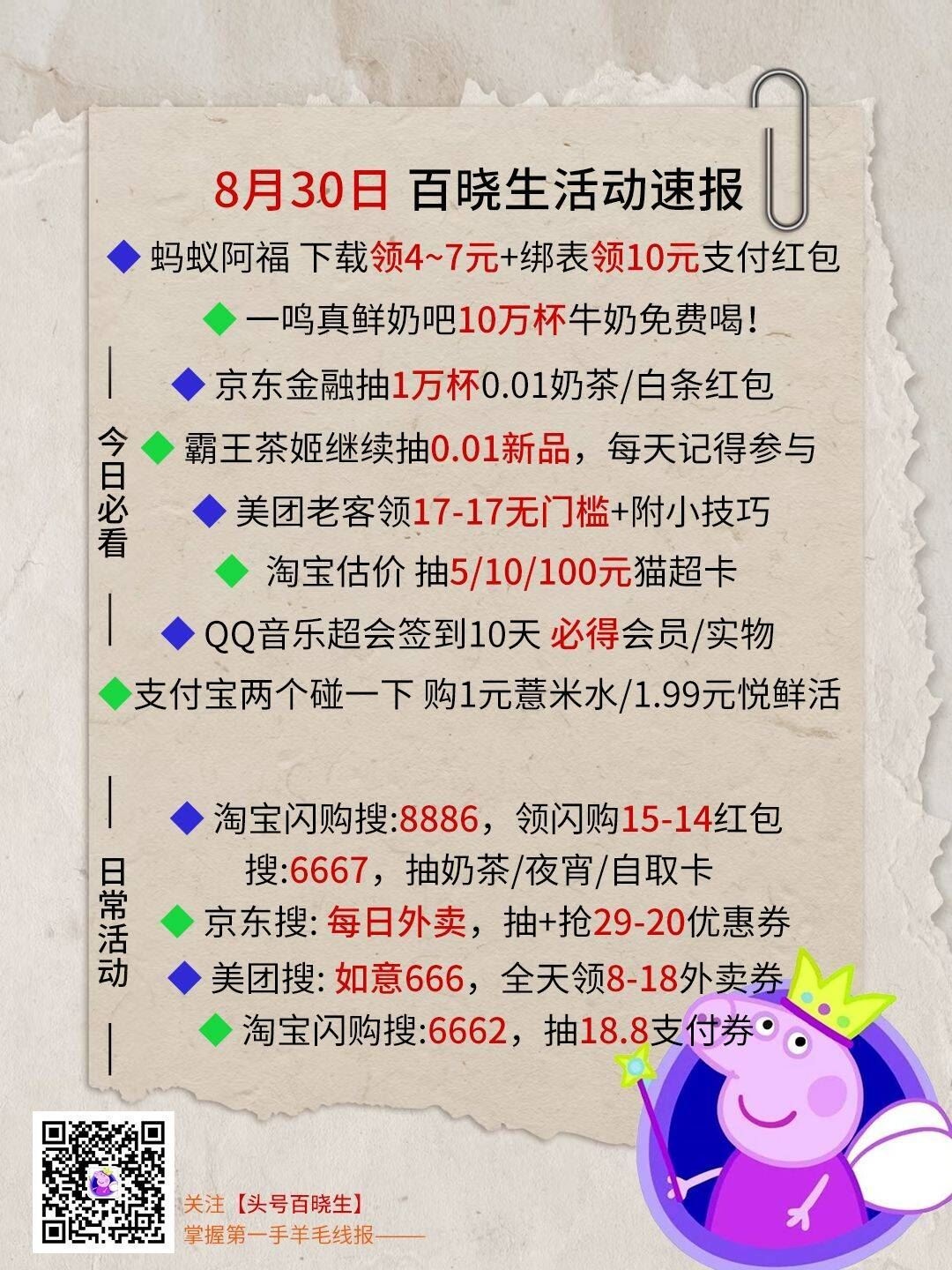蚂蚁阿福14-17元红包、一鸣10万份免费牛奶、美团17-17元券、霸王茶姬0.01元奶茶、京东1万份0.01元奶茶、淘宝抽猫超卡、QQ音乐签到得会员