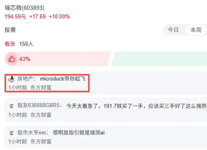 Robinhood链上标的梳理,几大板块究竟在炒什么