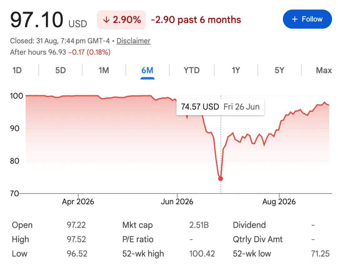 Strategy重启BTC买入:STRC脱锚危机,终于阶段性缓解?