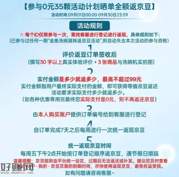 金鱼洗碗凝珠 看需  ，晒图全.额赠京豆 部分地区无货