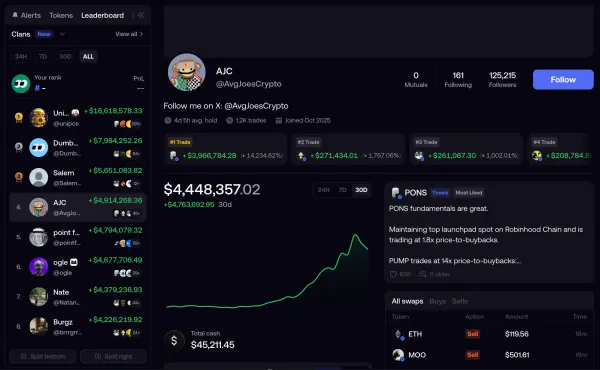 fomo「榜四」实战分享:最优解是配置Robinhood Chain;PUMP和PONS并非单选题