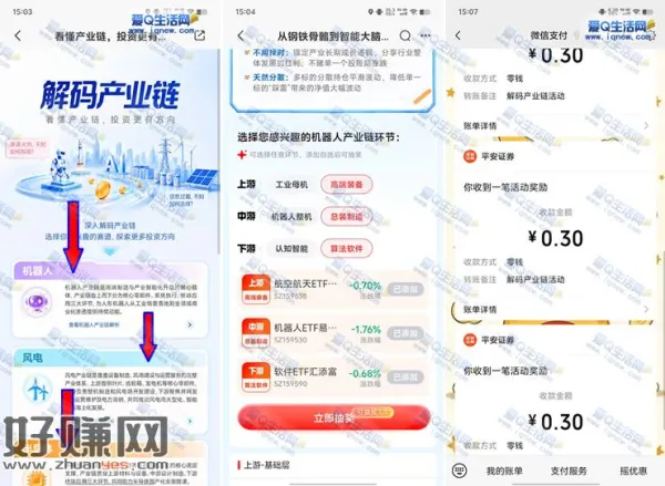 平安证券解码产业链抽奖 亲测1.2元秒到