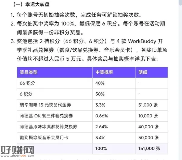腾讯workbuddy试试抽 ，分享还能多抽1次