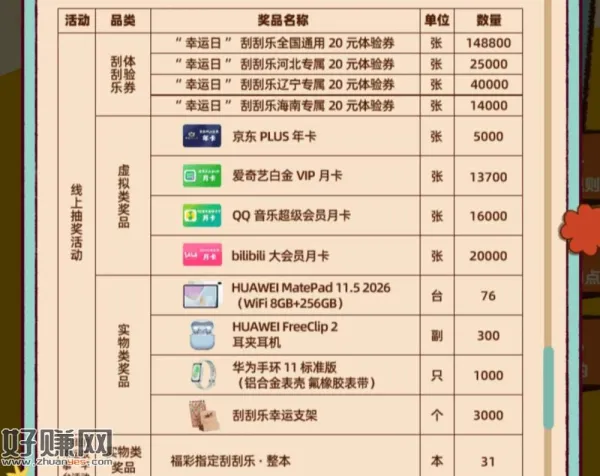 V打开 体育认有用的 小水 ，👉 ​