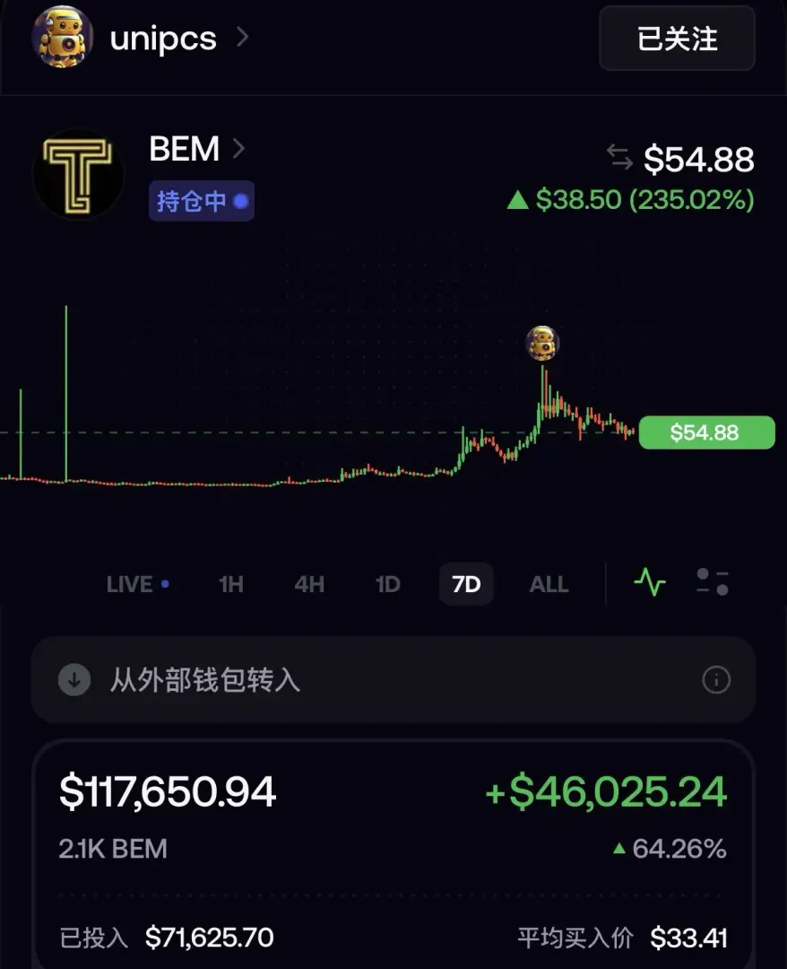 CZ两次点赞、BonkGuy买入的BEM，创始人竟还是高中生？