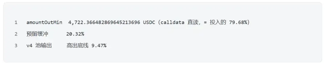Uniswap毒池陷阱,29小时收13万美元