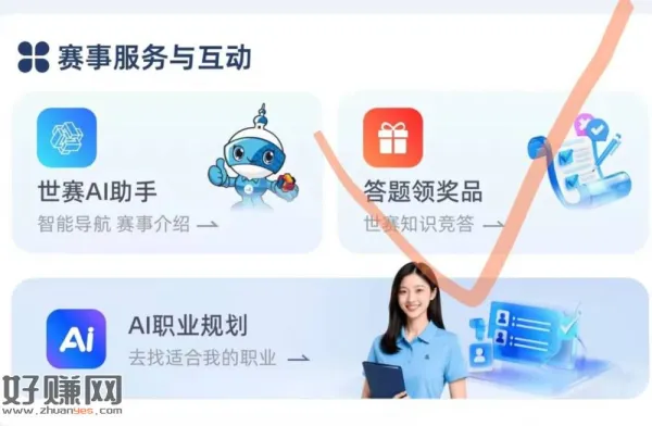 zfb搜[ 世赛 ]如图进 ，五题全对有个钥匙扣
