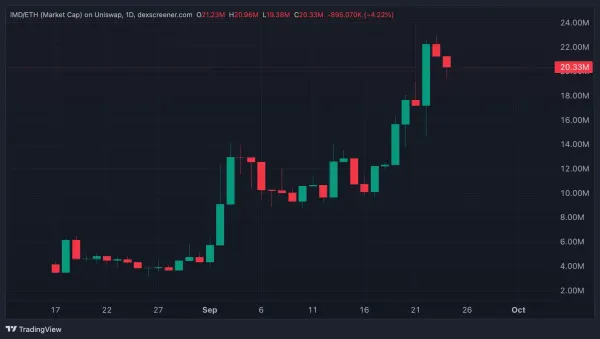 从养电子宠物到养 AI 员工,IMD 想做什么