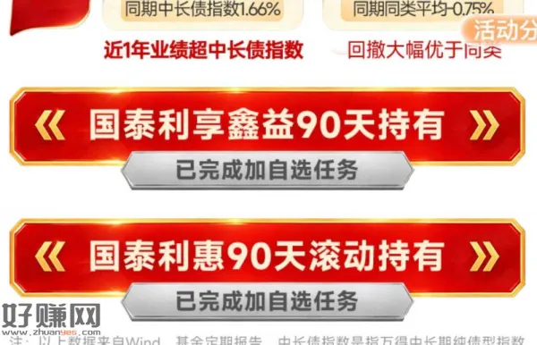 V打开 页面点一下 ，然后返回 不用加自选