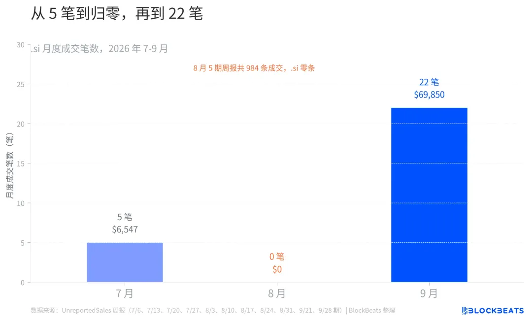 爱妻人士懂王