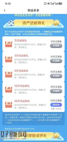 交通银行，财运多多，资产达标、理财体验，有达标的领下