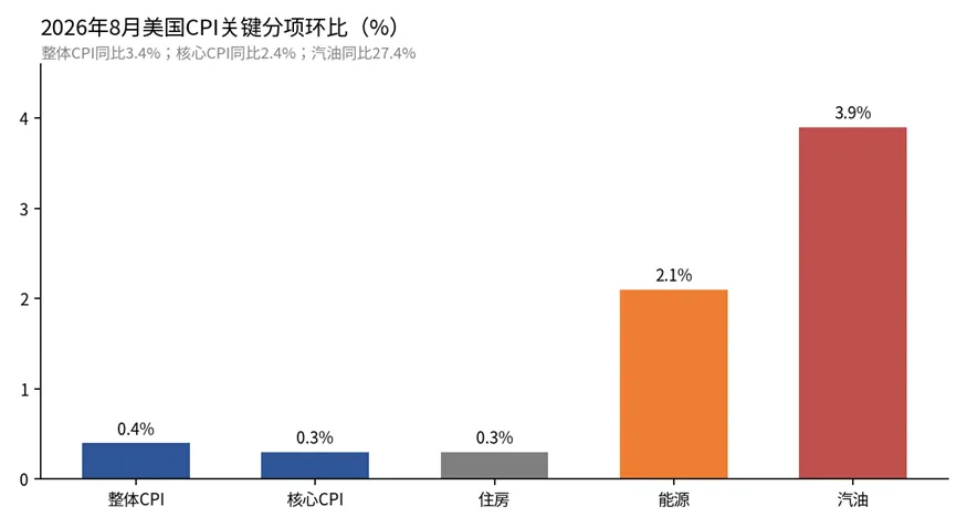 加密行业史诗级变局:从炒作叙事,到交易真实资产