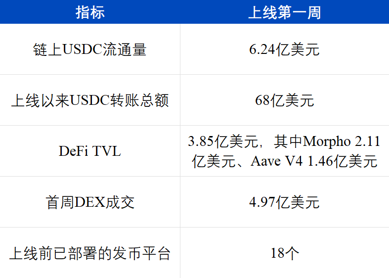 加密行业史诗级变局:从炒作叙事,到交易真实资产