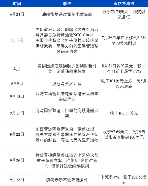 加密行业史诗级变局：从炒作叙事，到交易真实资产