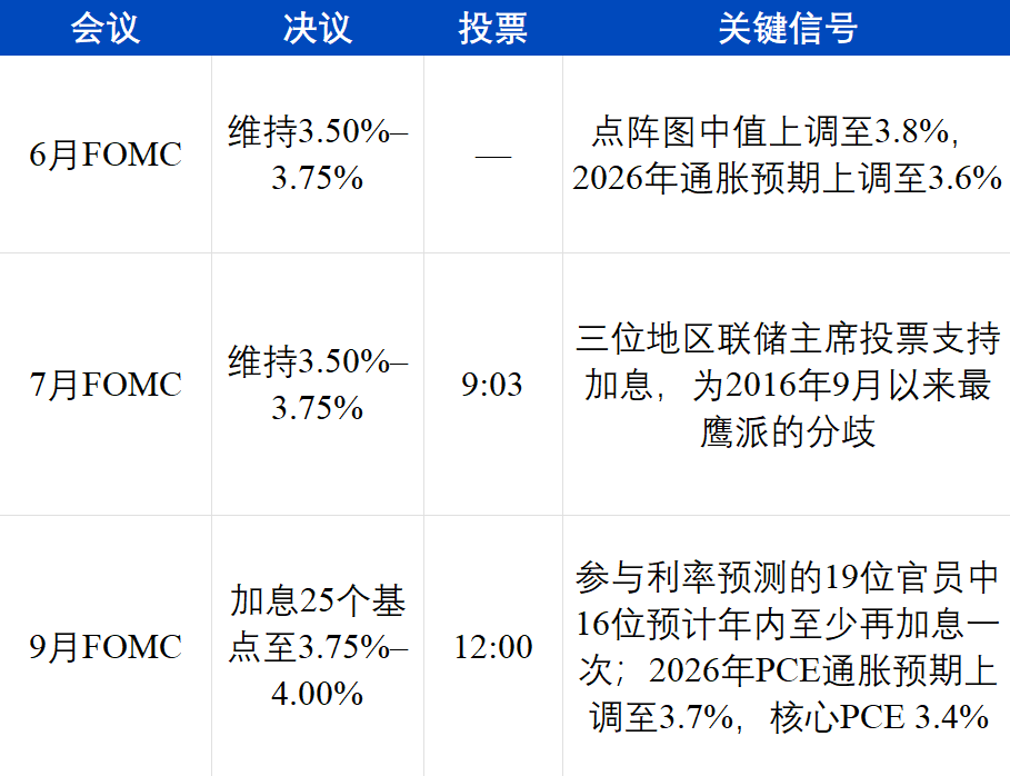 加密行业史诗级变局:从炒作叙事,到交易真实资产