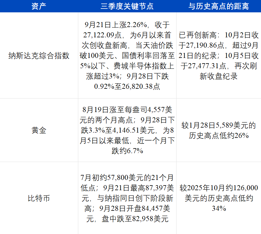 加密行业史诗级变局:从炒作叙事,到交易真实资产