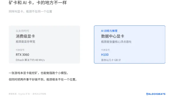 Pearl：一边做AI推理，一边挖矿，真的能实现吗？｜项目介绍
