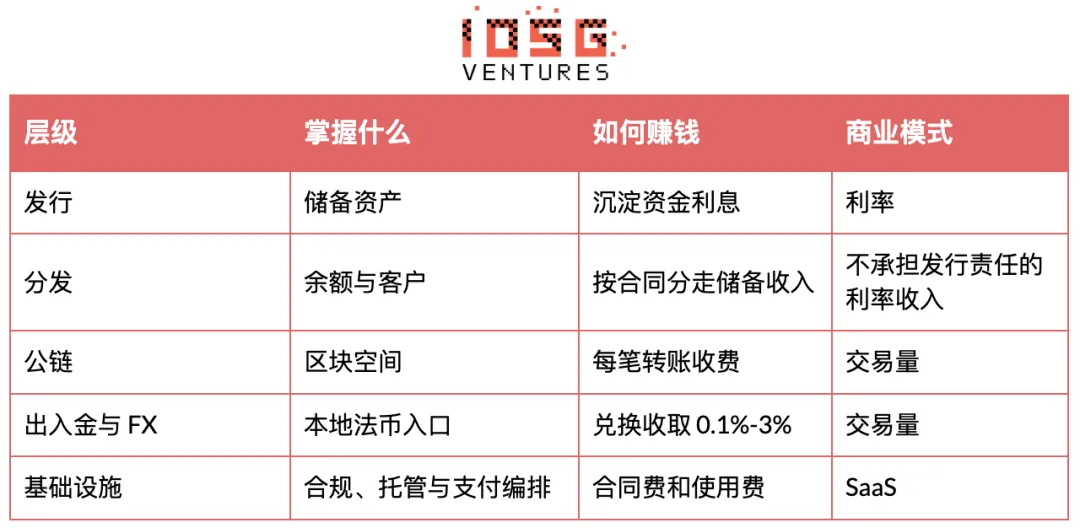机构解读：Hyperliquid做预测市场，为什么打不过Polymarket？