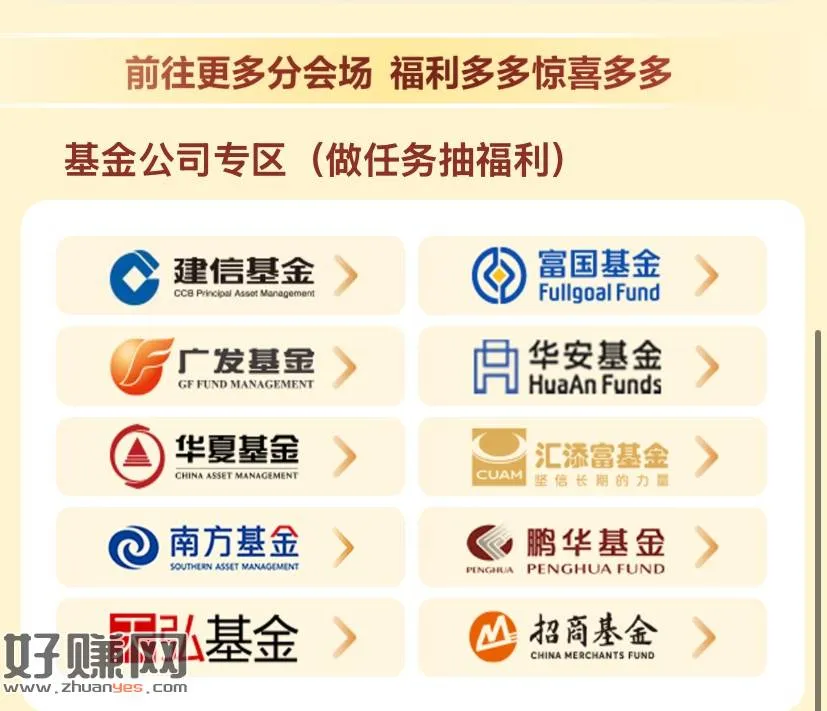 建行热门活动，财富相伴积分+现金（看运气吧）我几块.....