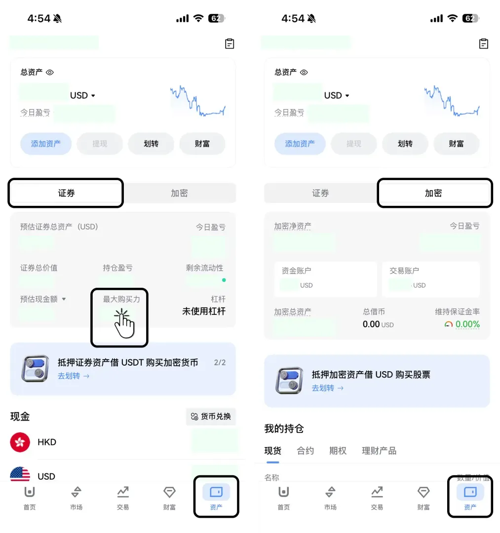 手里有BTC,想买美股怎么办?看UMX的三种资金安排