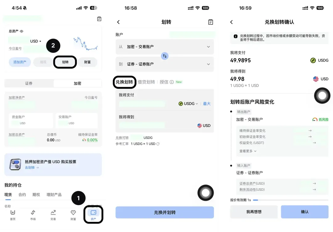 手里有BTC,想买美股怎么办?看UMX的三种资金安排