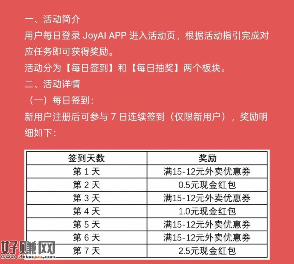 新人  签到人均4 （弹窗）