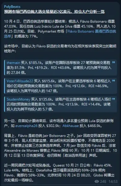 巴西大选史诗级逆转，预测市场成内幕提款机