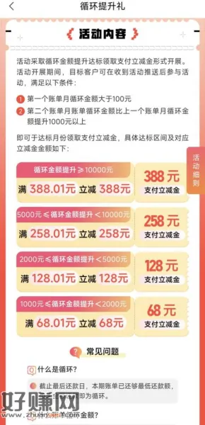 参与中信这个返388活动的兄弟姐妹速度别玩了，天坑活动，按规