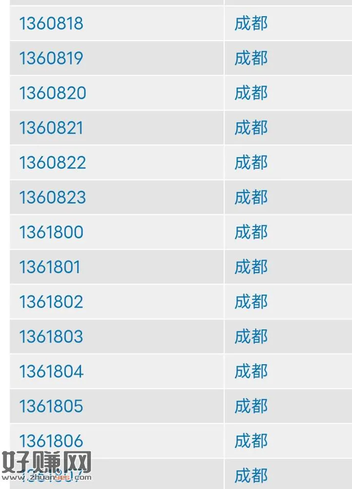 风传吧,地区成都,挂ip,一号三包